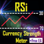 RSi CSM trading robot logo