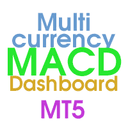MACD Dashboard MT5 trading robot logo