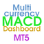 MACD Dashboard MT5 trading robot logo