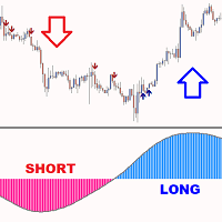 Gold Trend 5 Conservative Strategy Tester result, 21.54% simulated ROI