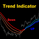 MA3 Trend MT4 trading robot logo