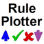 Rule Plotter Expert trading robot logo