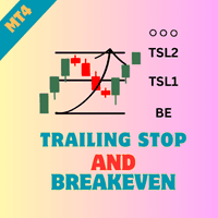 Trailing Stop and Breakeven MT4 trading robot logo