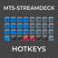 Hotkeys for Streamdeck trading robot logo