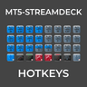 Hotkeys for Streamdeck