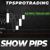 Show Pips trading robot logo