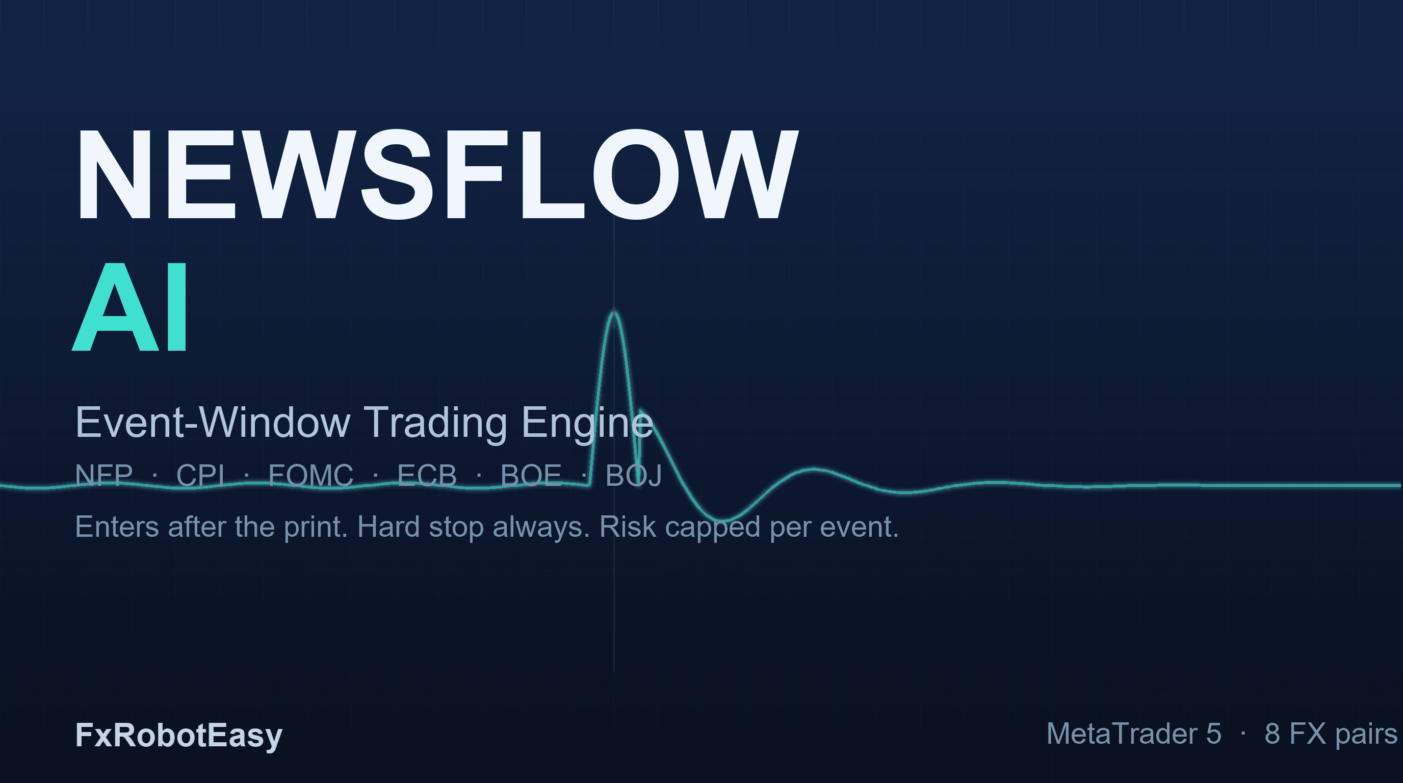 Newsflow AI