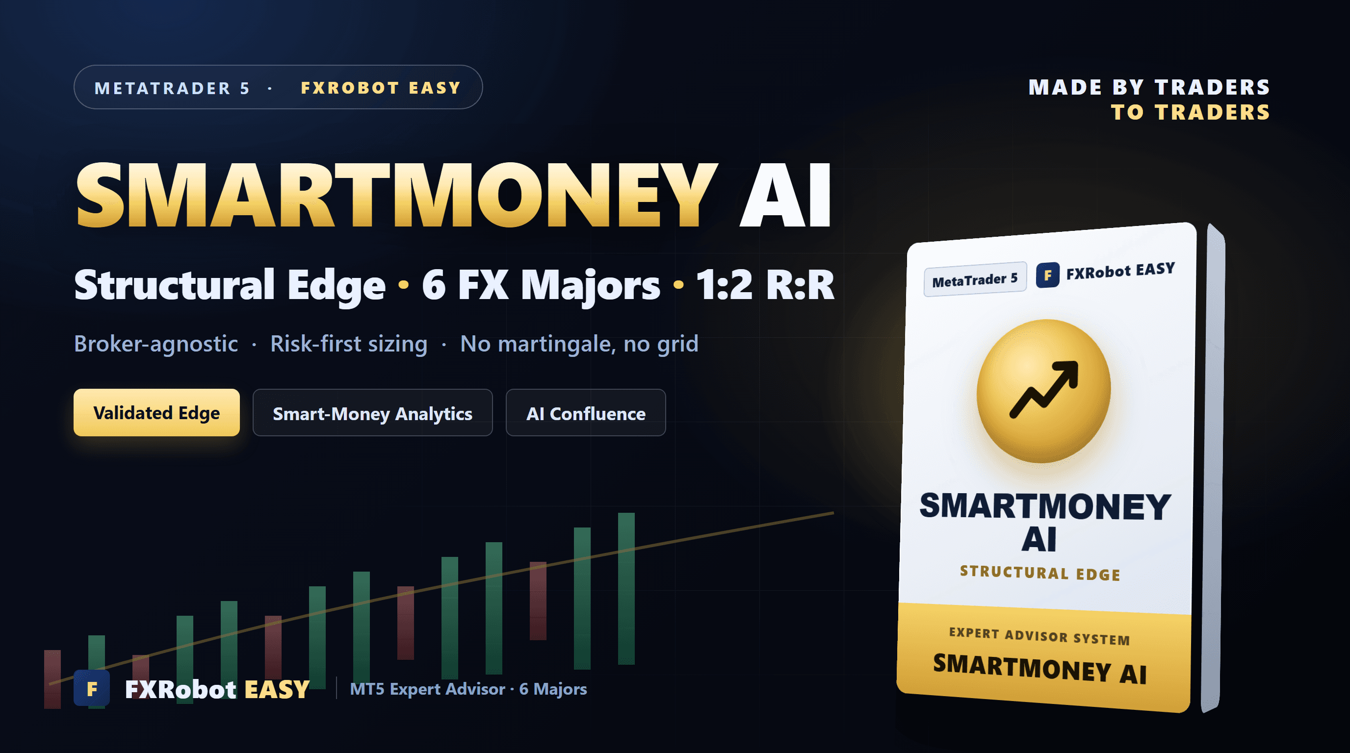 SmartMoney AI
