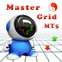 Master Grid MT5 Conservative Strategy Tester result, 18.98% simulated ROI