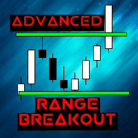 Advanced Range Breakout MT4 Conservative Strategy Tester result, 18.53% simulated ROI