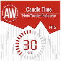 AW Candle Time MT5 trading robot logo