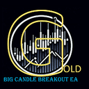 Big candle breakout EA trading robot logo