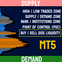 Smart Liquidity Profile MT5 trading robot logo