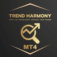 Trend Harmony MTF Trend and Phase Visualizer MT4 trading robot logo