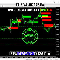 Fair Value Gap SMC EA trading robot logo