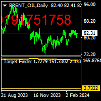 Target Finder trading robot logo