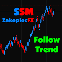 SSM ZakopiecFX Follow The Trend trading robot logo