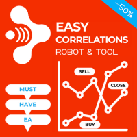 Easy Correlations trading robot logo