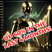 Goldilocks EA trading robot logo