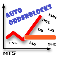 Auto Orderblock with Break of Structure MT5 trading robot logo