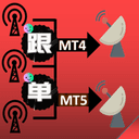 Fast Copy For Multi Plattform Multi Account MT4 trading robot logo