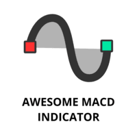 Awesome MACD Indicator trading robot logo