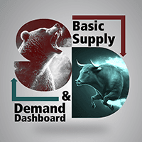Basic Supply Demand Dashboard MT5 trading robot logo