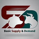 Basic Supply Demand trading robot logo