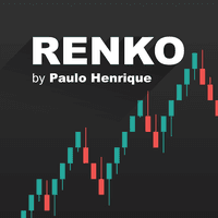 RenkoChart EA Conservative Strategy Tester result, 22.79% simulated ROI