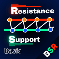 Basic Support and Resistance MT5 Conservative Strategy Tester result, 23.12% simulated ROI
