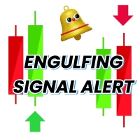 Engulfing Signal Alert trading robot logo