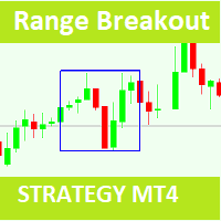 Break Out of Range trading robot logo
