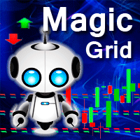 Magic Grid Conservative Strategy Tester result, 6.6% simulated ROI