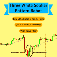 Three White Soldier Pattern EA trading robot logo