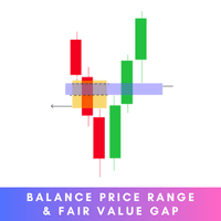 BPR and FVG Zones trading robot logo