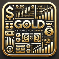 Gold Bulls Power Trader MT4 trading robot logo