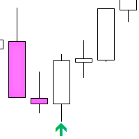 PPR and Engulfing trading robot logo