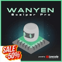 EA Wanyen Conservative Strategy Tester result, 21.42% simulated ROI