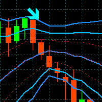 Trend Scalper 1 Tyr Bands Conservative Strategy Tester result, 23.65% simulated ROI