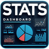 Stats Dashboard Conservative Strategy Tester result, 23.76% simulated ROI