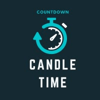 Candle Time Countdown Conservative Strategy Tester result, 23.87% simulated ROI