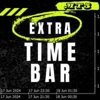 Extra Time Scale Bar Conservative Strategy Tester result, 23.89% simulated ROI