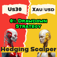 Us30 and Xauusd Hedging Scalper trading robot logo