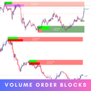 Volume Order Blocks trading robot logo