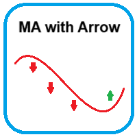 MA with Arrow Conservative Strategy Tester result, 24.23% simulated ROI
