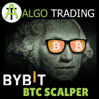 Bybit BTC Scalper Aggressive Strategy Tester result, -3.99% simulated ROI