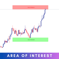 Area of Interest MT5 trading robot logo