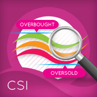 Quantum Currency Strength Indicator trading robot logo