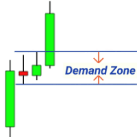 Supply Demand MT4 trading robot logo