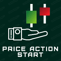 Price Action Start trading robot logo